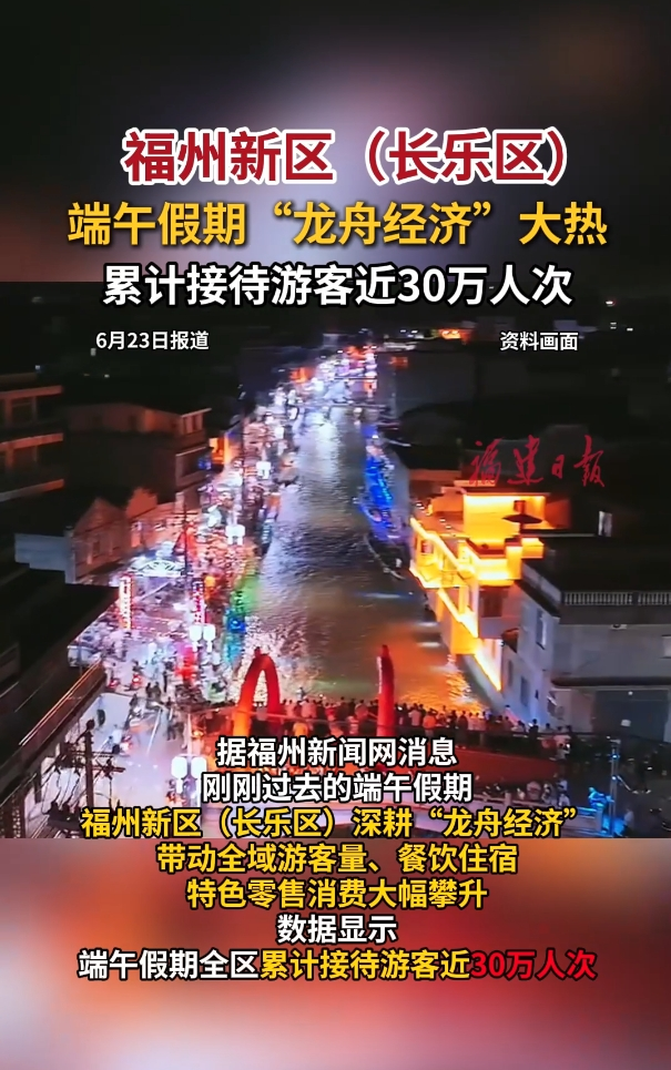 ​凯发k8新区（长乐区）“龙舟经济”引来游客30万人次